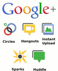 google-plus-features